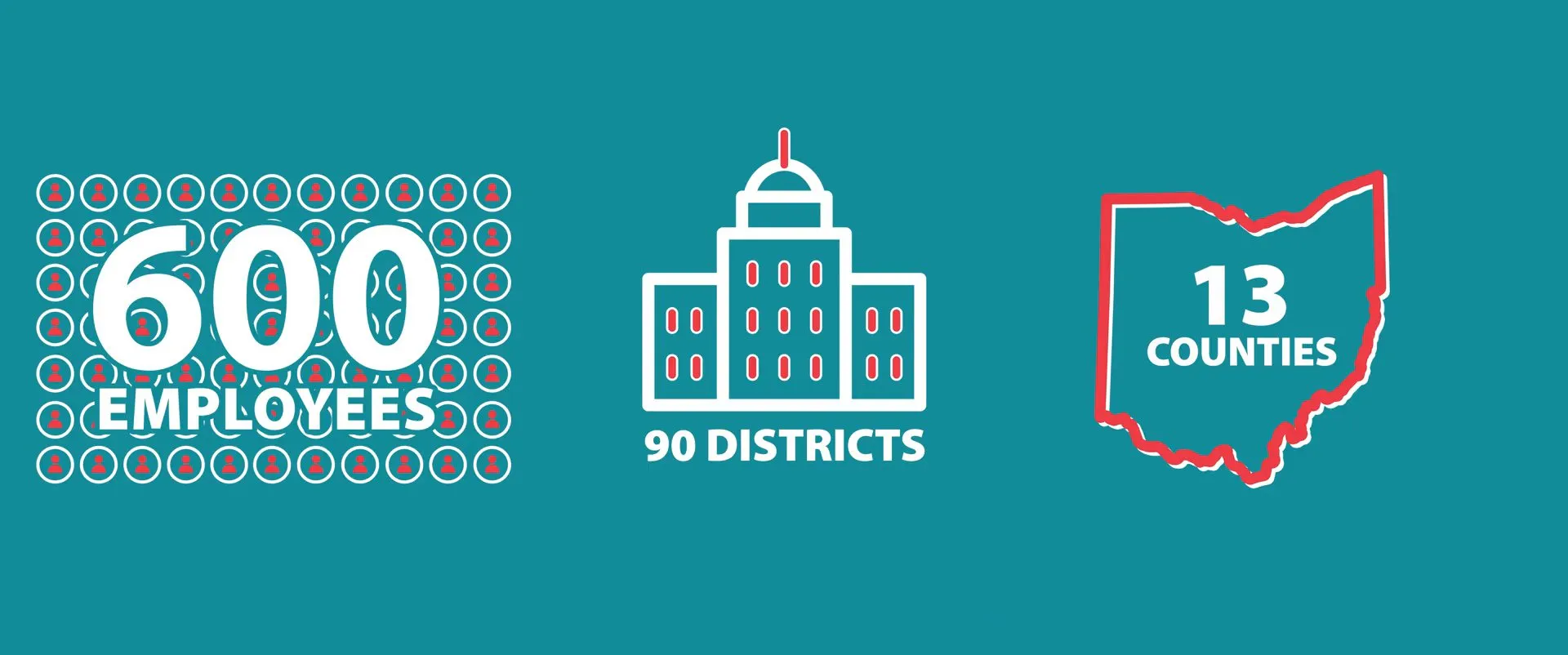 Animated infographic of icon-based figures on a teal field.